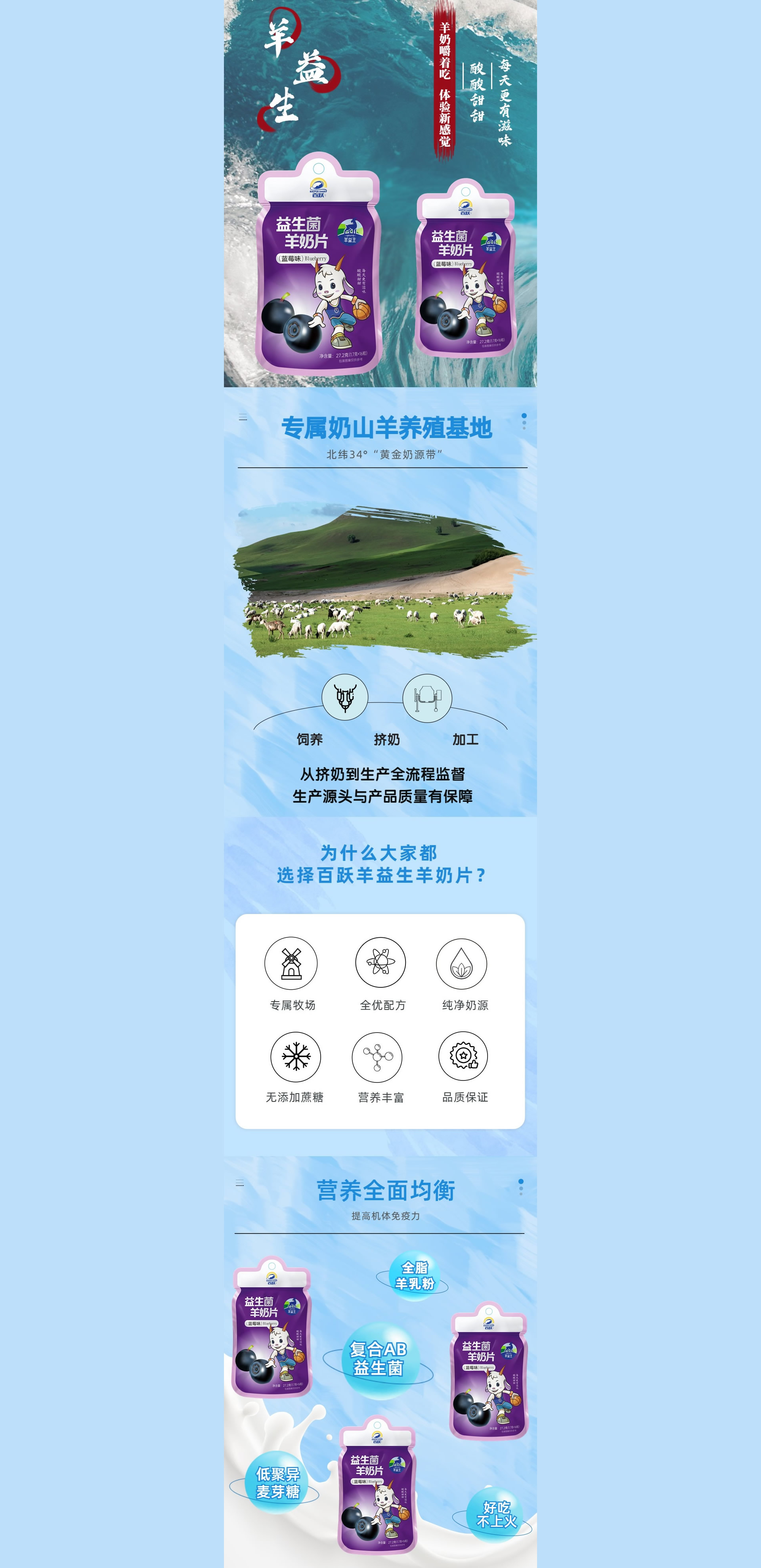 藍(lán)莓味羊奶片.jpg