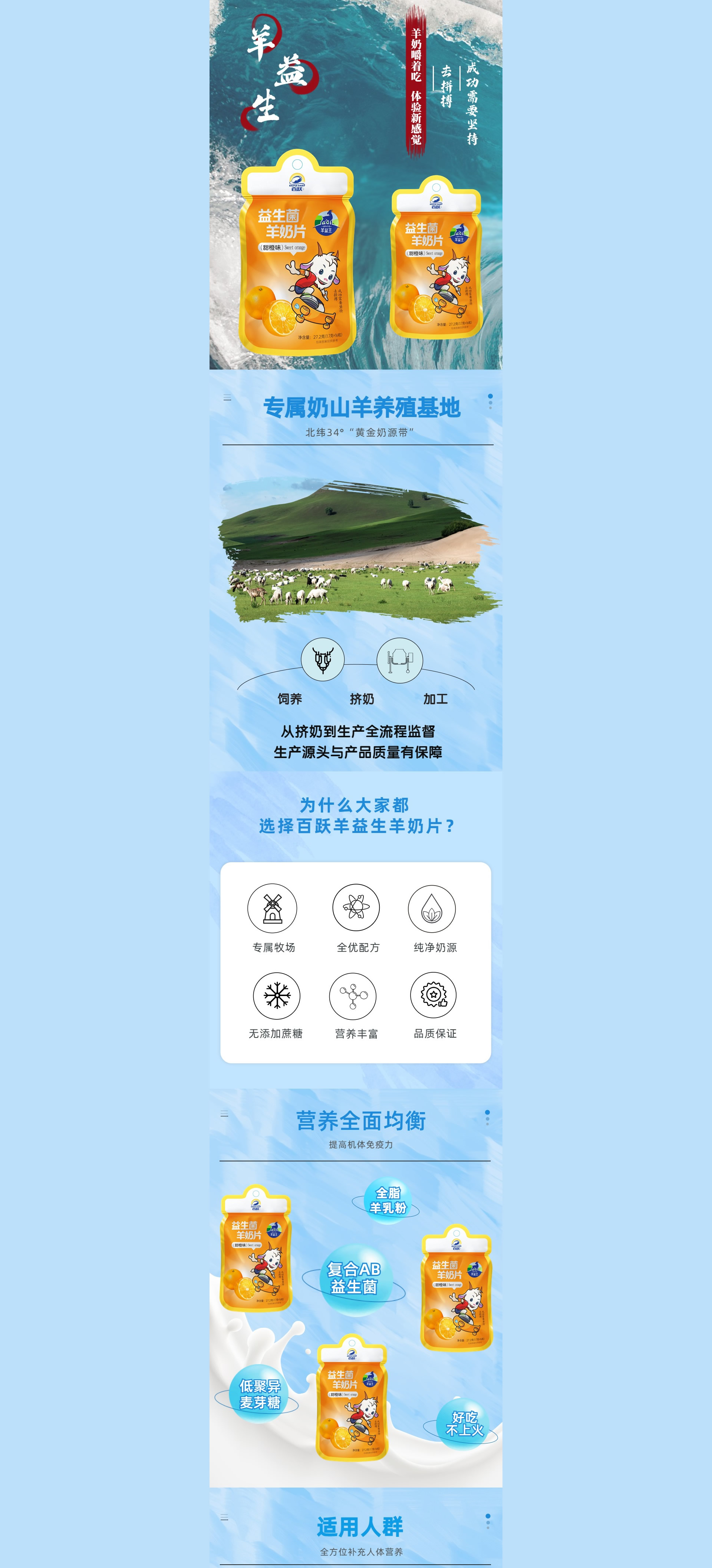 甜橙味羊奶片.jpg